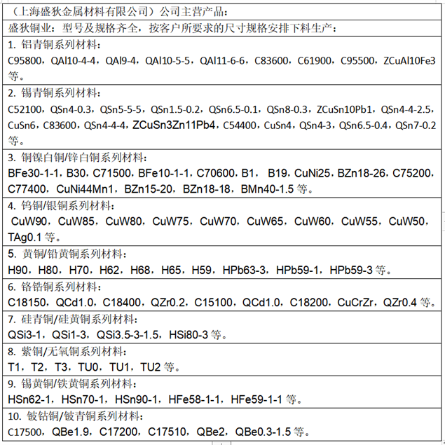 1750504043896601.png 铜系列.png